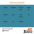 9792e75119113d3d65a82ea5b612677c