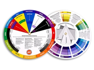 AK COLOUR MIXING WHEEL